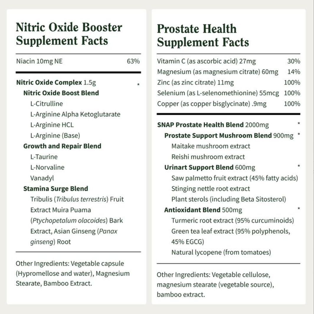 Heart & Prostate Health Bundle