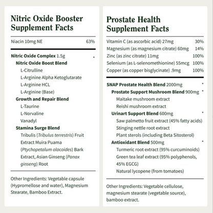 Heart & Prostate Health Bundle